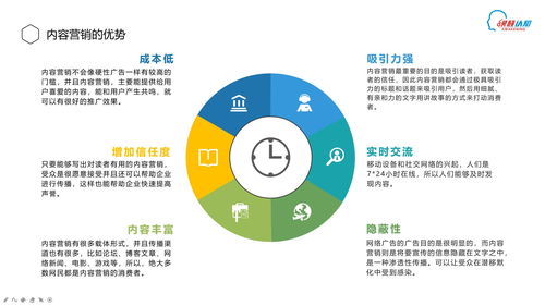 構(gòu)筑增長(zhǎng)引擎 企業(yè)管理體系下的內(nèi)容營(yíng)銷戰(zhàn)略價(jià)值
